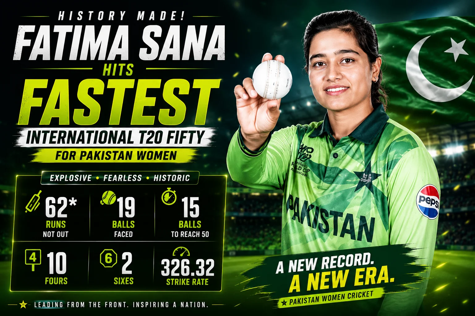 Fatima Sana Creates History With Record T20 Fifty