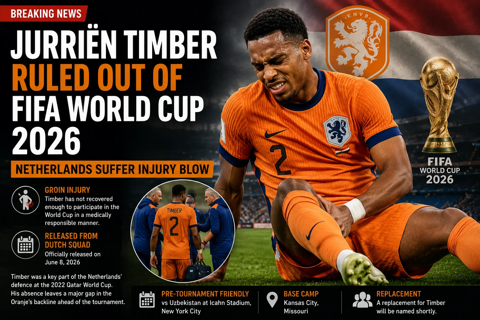 Jurriën Timber Ruled Out of FIFA World Cup 2026 — Netherlands Suffer Injury Blow