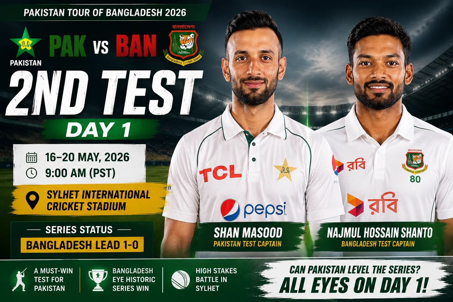PAK vs BAN 2nd Test Day 1: Shan Masood Eyes Series Comeback
