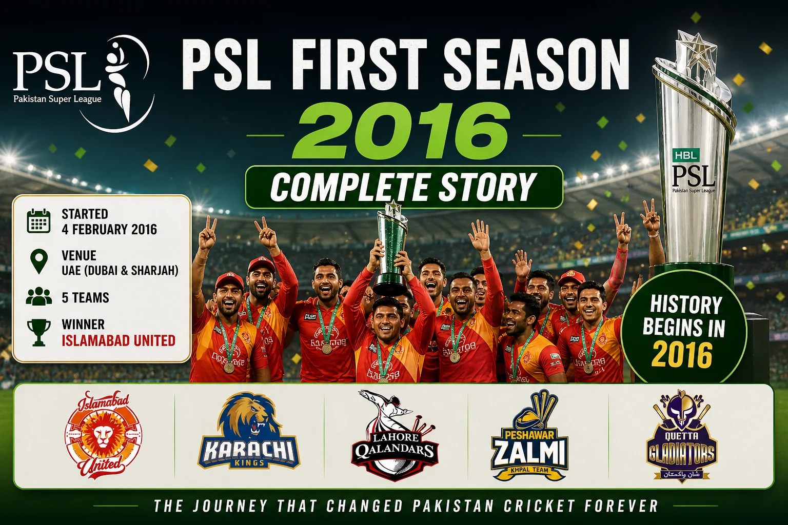 PSL First Season 2016 Complete Story