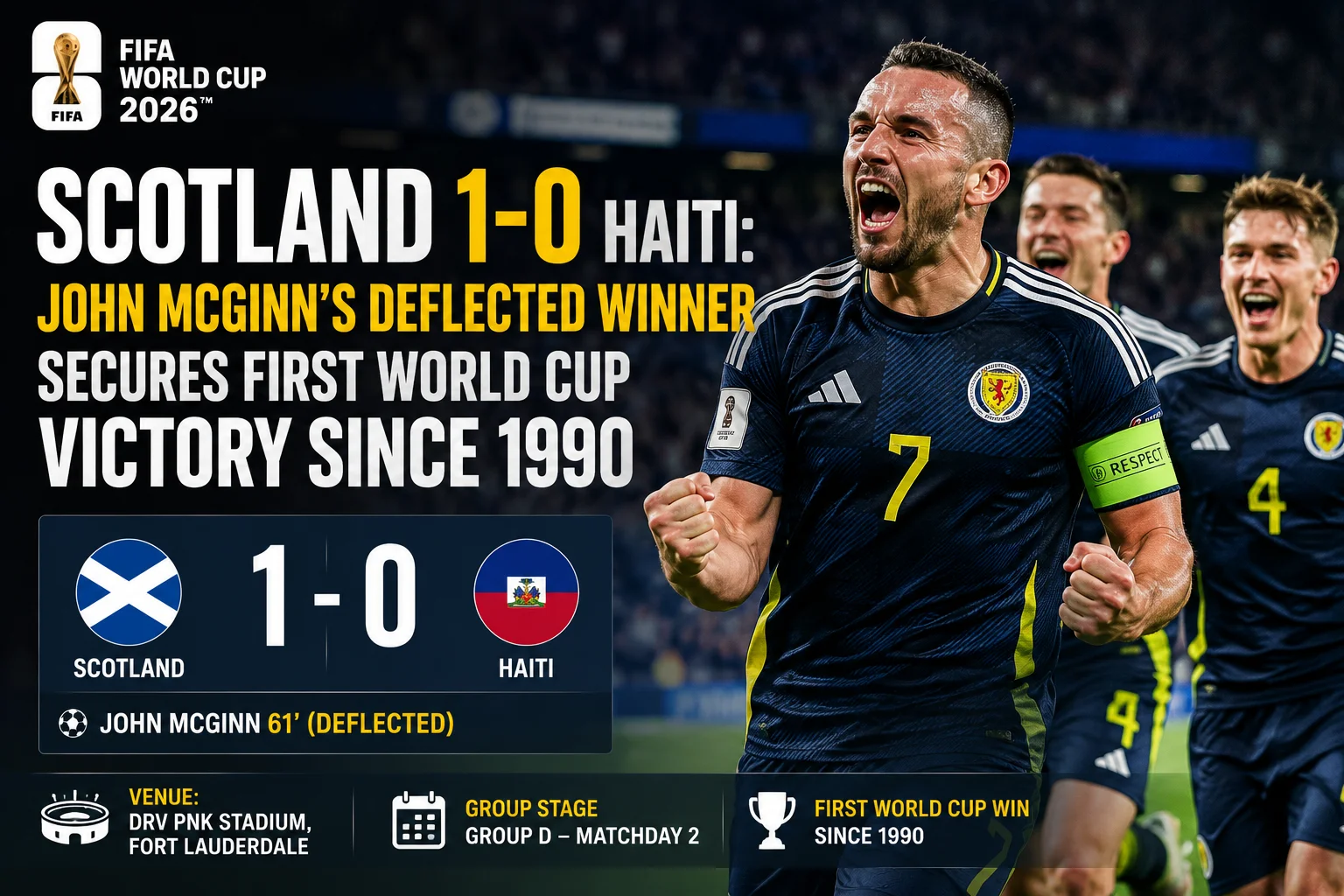 Scotland 1-0 Haiti John McGinn's Deflected Winner Secures First World Cup Victory Since 1990