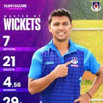 Zeeshan Ansari